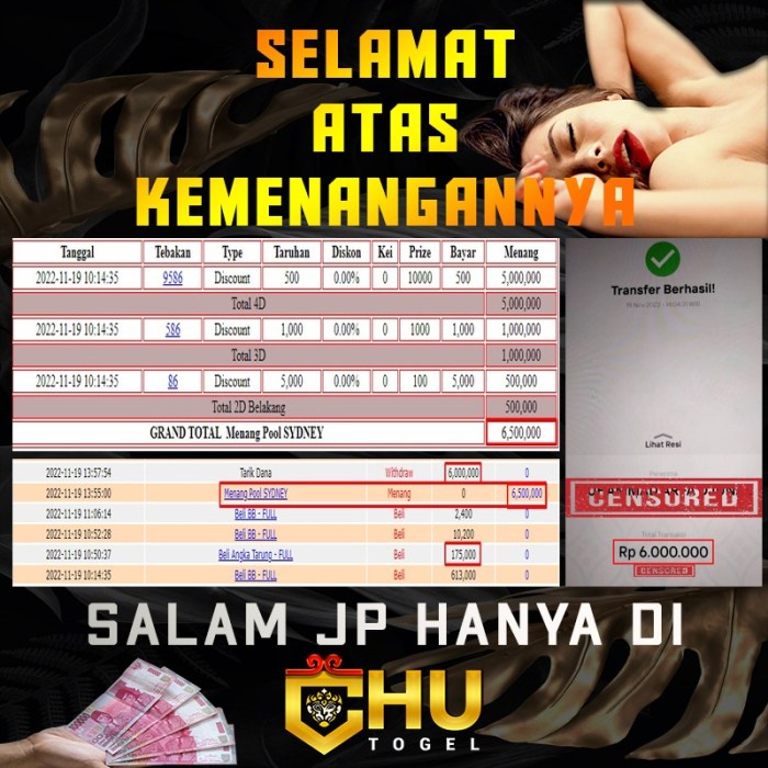 Daftar Sekarang di CHUTOGEL dan Nikmati Bonus Besar