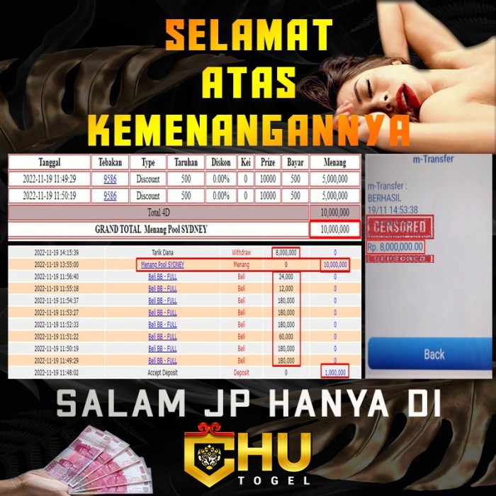 Bagaimana Cara Mengakses Promo Harian di Chutogel?