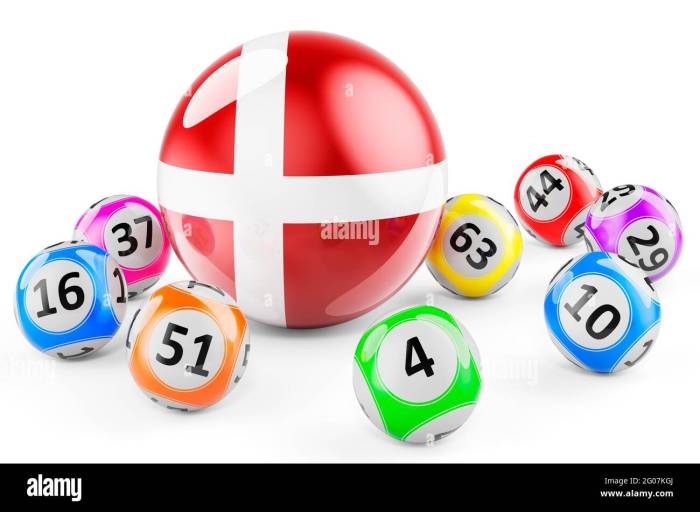 CHUTOGEL - Lotere di Denmark dengan kontribusi sosial