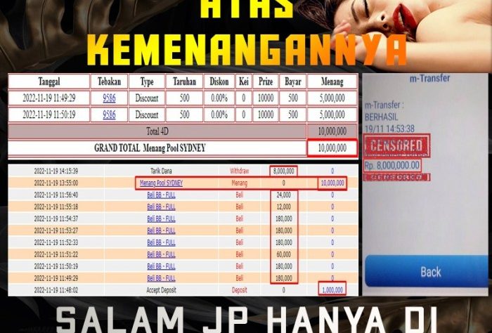 Pilihan pasaran terkini di CHUTOGEL