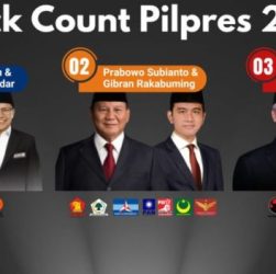 CHUTOGEL - Quick Count Pilkada 2024: Keunggulan Dibanding Metode Lain